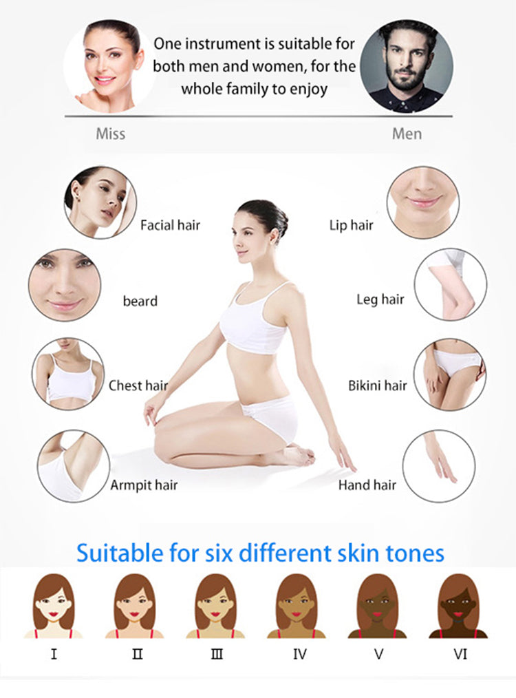 Rflaser 3 Wavelength Laser Hair Removal Diode Laser 500mw Diode Ice Laser Triple Wave Ice Hair Removal
