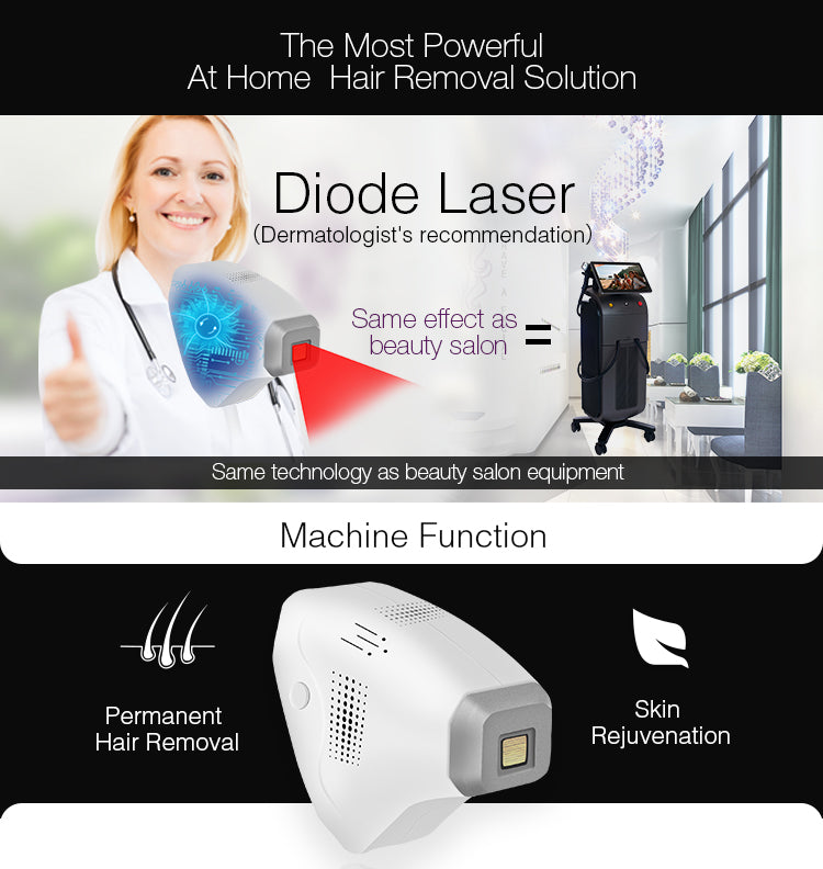 Mini Home Use Machine Permanent IPL Laser Hair Removal