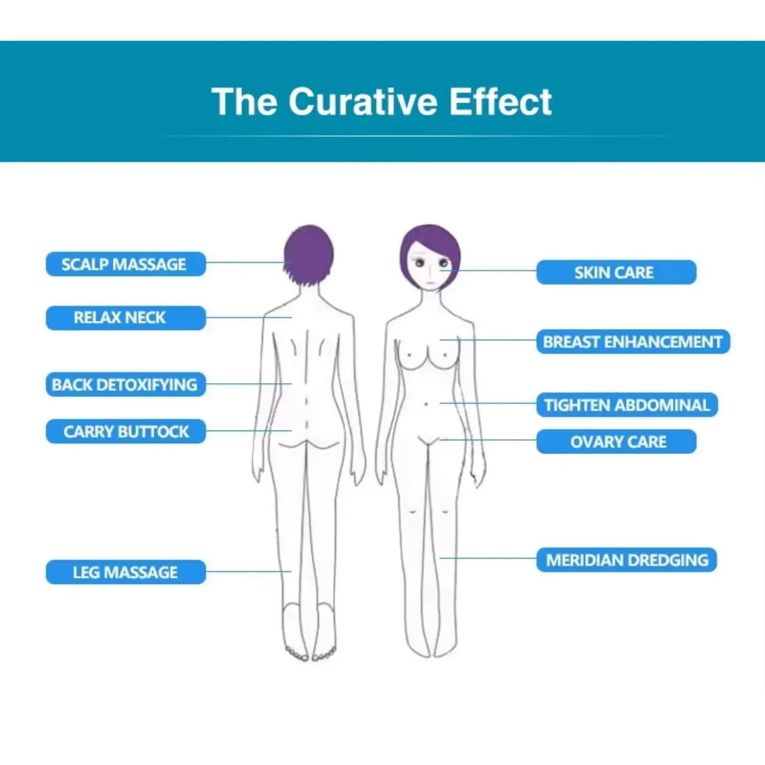 Butt Vacuum Therapy Machine – Brazilian Lifting & Body Contouring Device