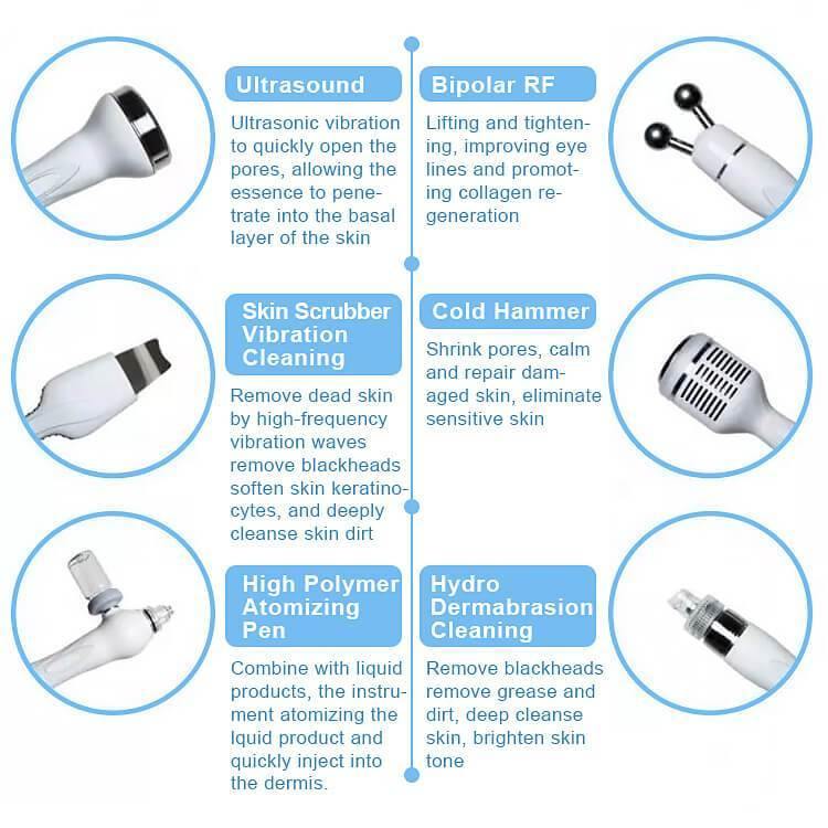 6in1 Hydra Microdermabrasion Hydro Dermabrasion Water Deep Peeling Machine - Lazzybeauty