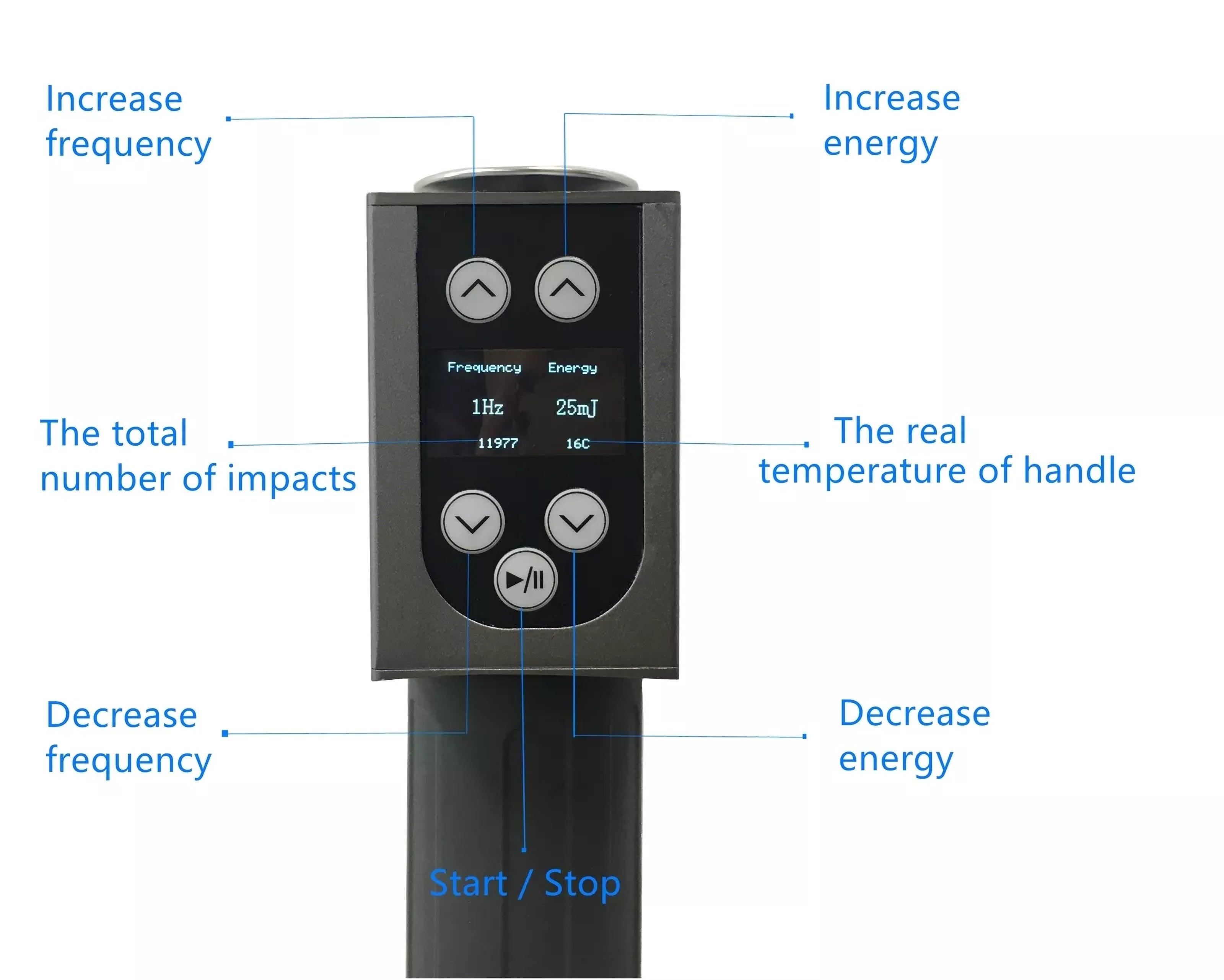 2in1 Portable Shockwave Therapy Machine (Electromagnetic + Pneumatic)