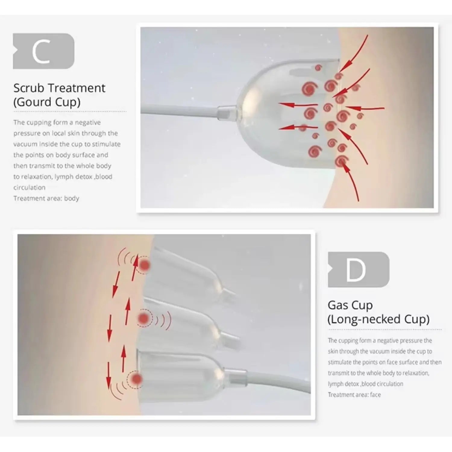 Breast Enhancement Vacuum Machine – Professional Firming & Shaping Therapy Device