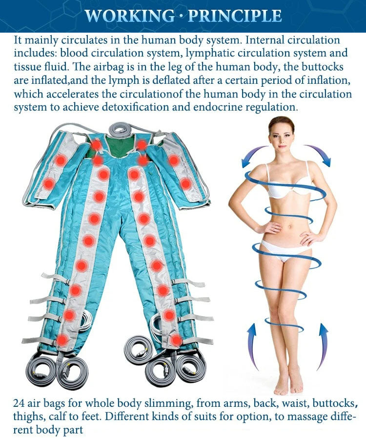 Pressotherapy Lymphatic Drainage Machine