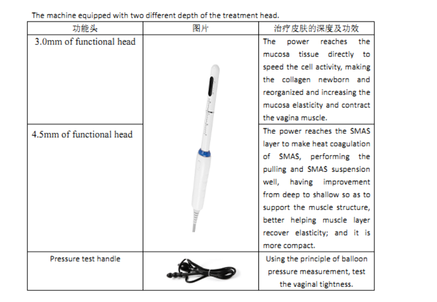 Portable High Intensity Focused Ultrasound HIFU Vaginal Tightening Rejuvenation Skin Care Beauty Machine