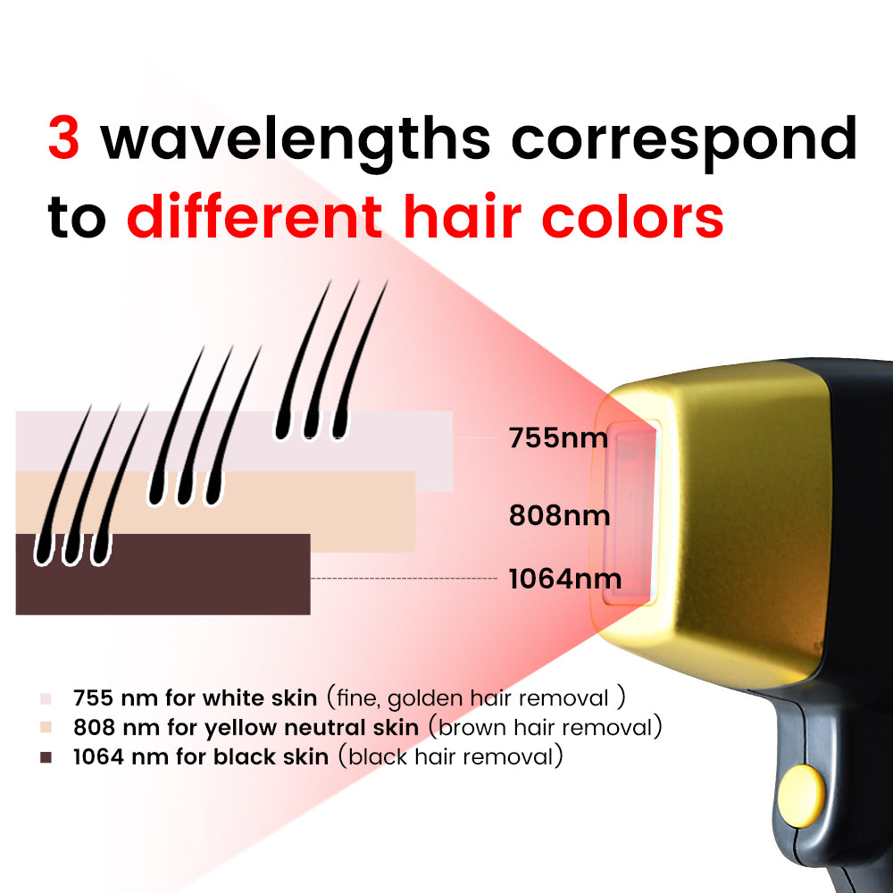 Diode Laser hair remove Portable depilacion laser 808nm hair salon equipment aesthetic diodo laser lazer hair removal machines