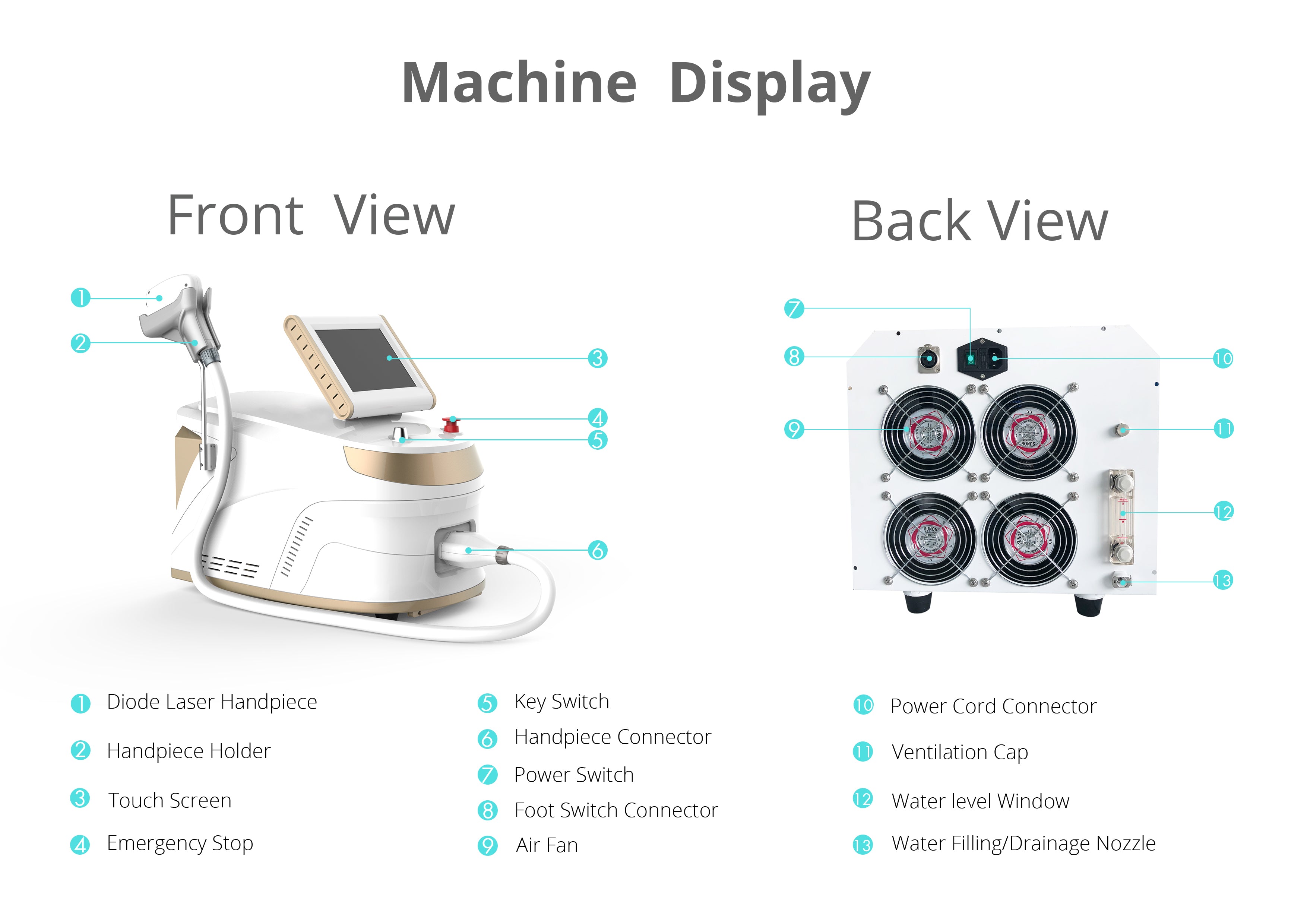 aesthetic machine beauty salon spa equipment diode laser removal High Intensity Diode Laser Hair Removal Machine