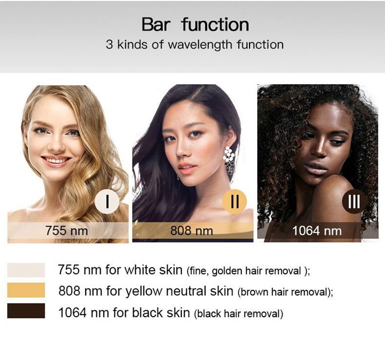 Beauty personal care Best quality laser hair removal 755 808 1064nm diode laser hair removal diode laser
