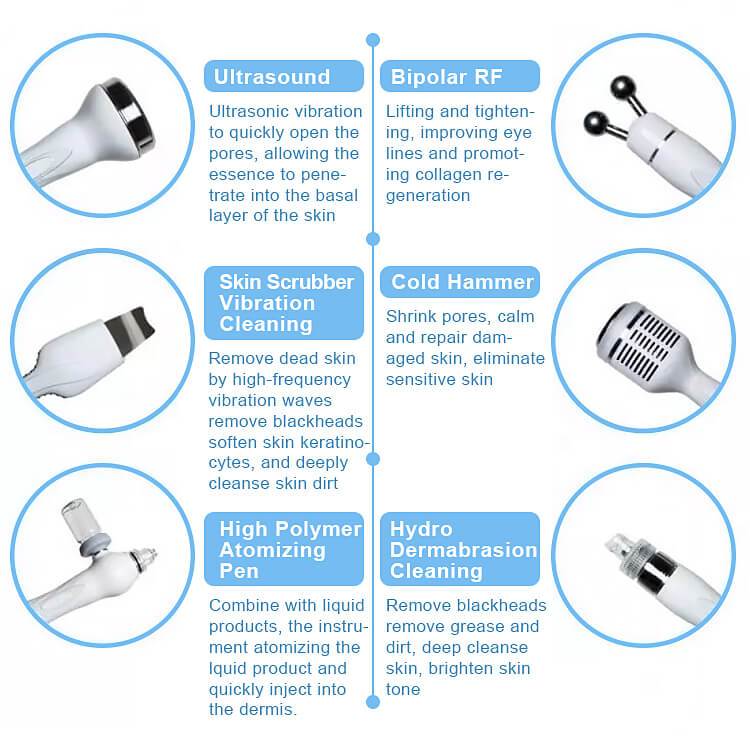7-in-1-Hydra-Microdermabrasion