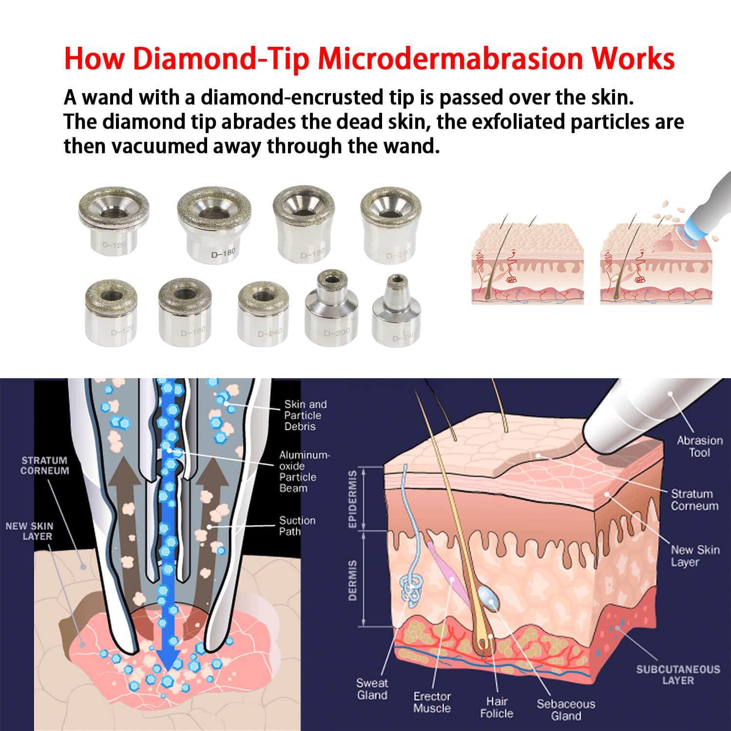 9Pcs Dermabrasion Tips Replacement for Skin Peeling - Lazzybeauty