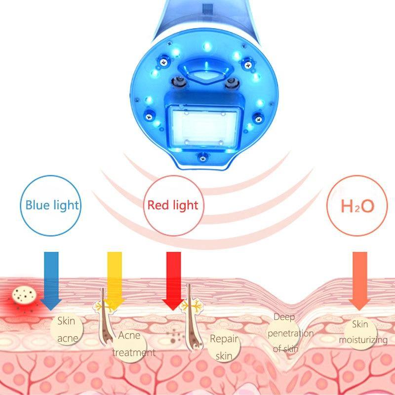 Photon LED Moisturize Oxygen Jet Peel Machine - Lazzybeauty